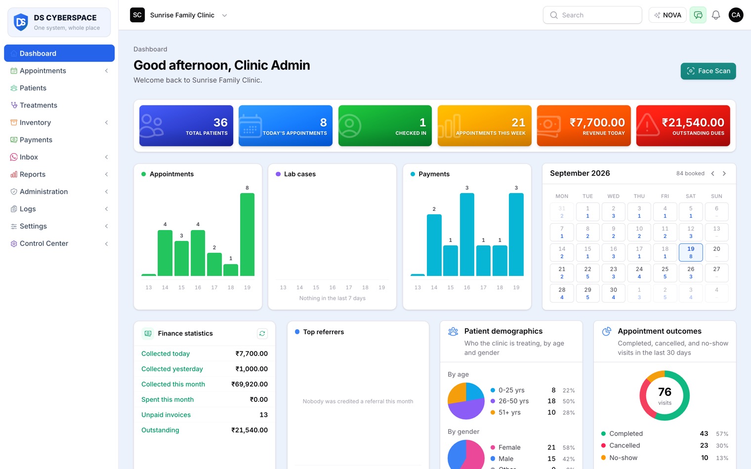 The DentaSmart dashboard